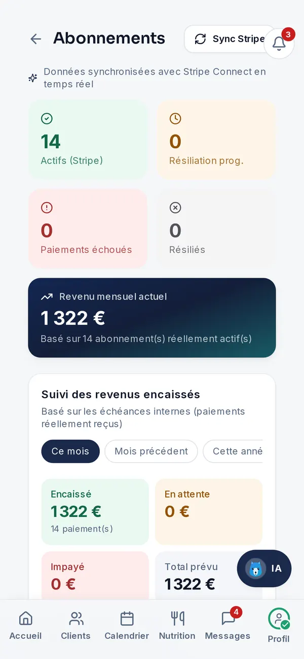 Suivi des abonnements et du revenu mensuel